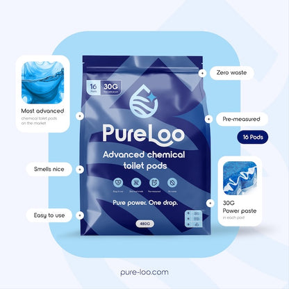 PureLoo Pod voor het chemisch toilet - 2-pack - 32 stuks